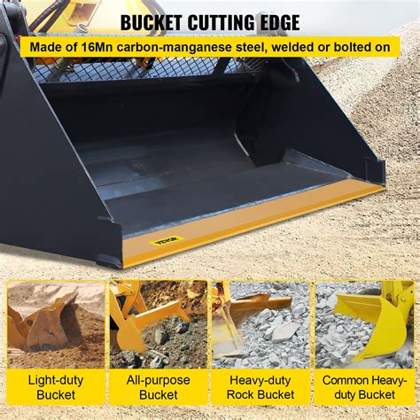 skidsteer bucket cutting edge